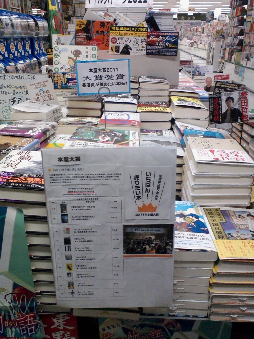 成文堂早稲田駅前店のブログ お知らせ 成文堂早稲田駅前店のブログ お知らせ
