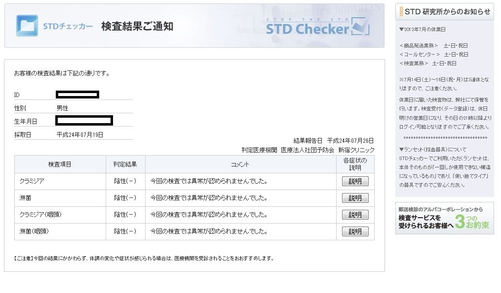 Std研究所 クラミジア 淋病郵送検査キット体験記 男性用 自宅でできる 性病検査体験談