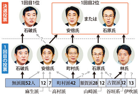 20120925-00000097-mai-000-1-view