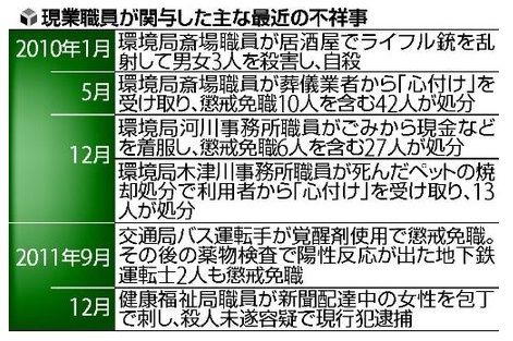 20111213173042180