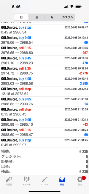 デーモンマイクロ0408