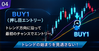 ppp4