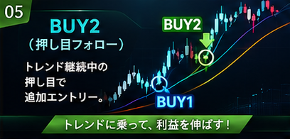 ppp5