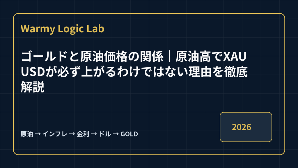 ゴールドと原油価格の関係|原油高でXAUUSDが必ず上がるわけではない理由を徹底解説