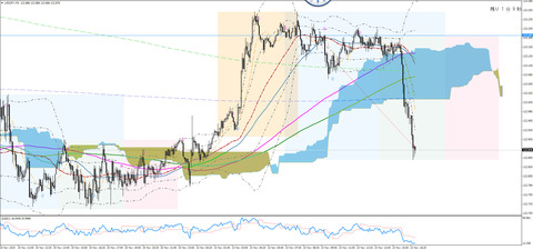 bandicam 2015-11-23 23-45-19-512