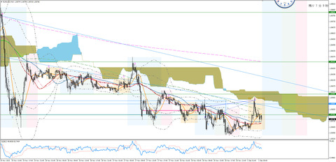 bandicam 2015-12-01 13-58-41-977