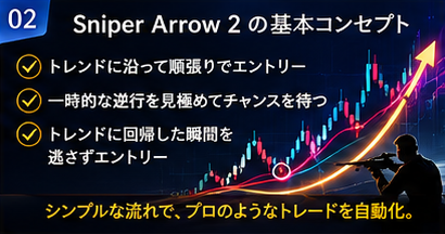 ppp2