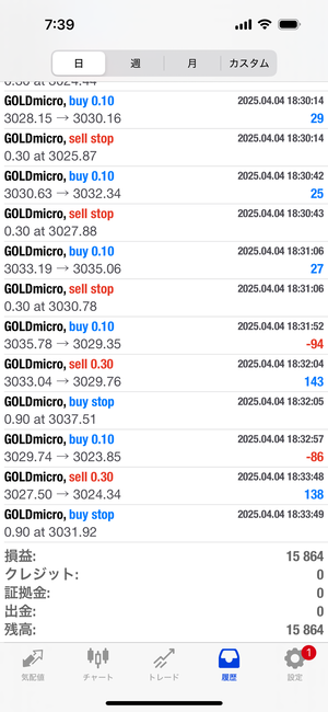 デーモンマイクロ0404