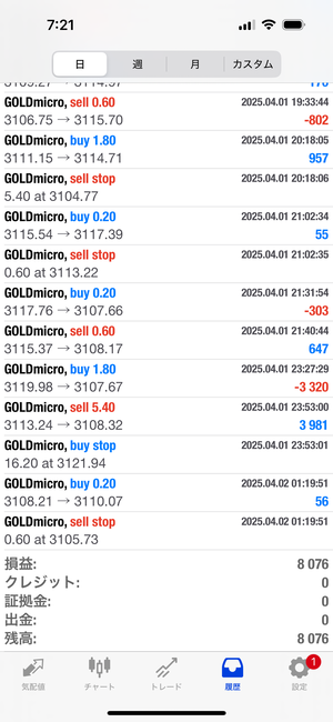 デーモンマイクロ0401