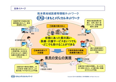 20180604熊本県地域密着型連絡会総会研修会[読み取り専用]