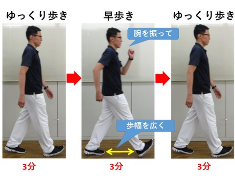 プレゼンテーション1