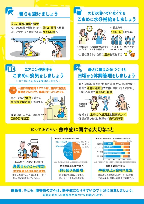 新しい生活様式を健康に!_02