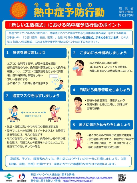 R2熱中症ポスター