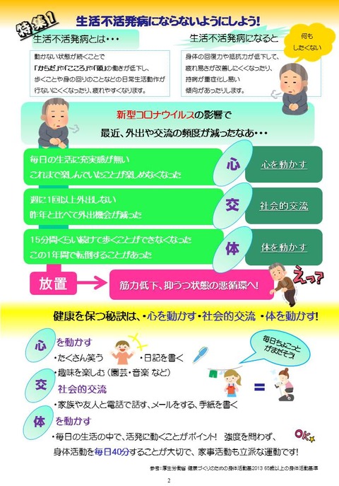 スライド2