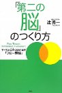 第二の脳