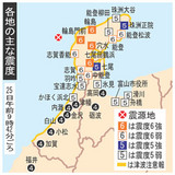 ������٣�