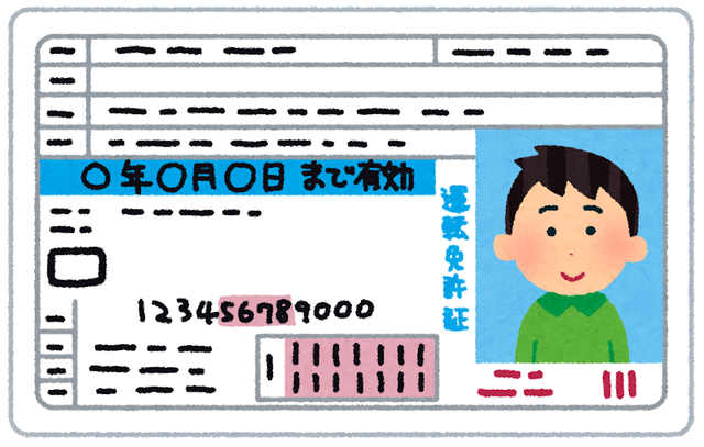 運転免許証