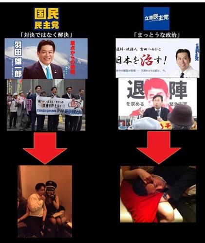 吉田統彦 羽田雄一郎