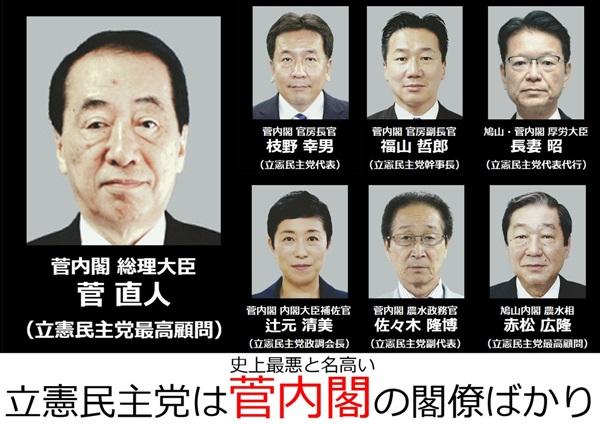 立憲民主党内閣
