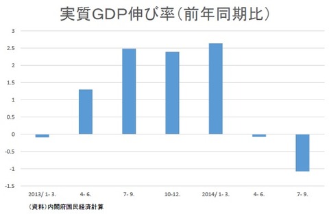 141127高橋さん②