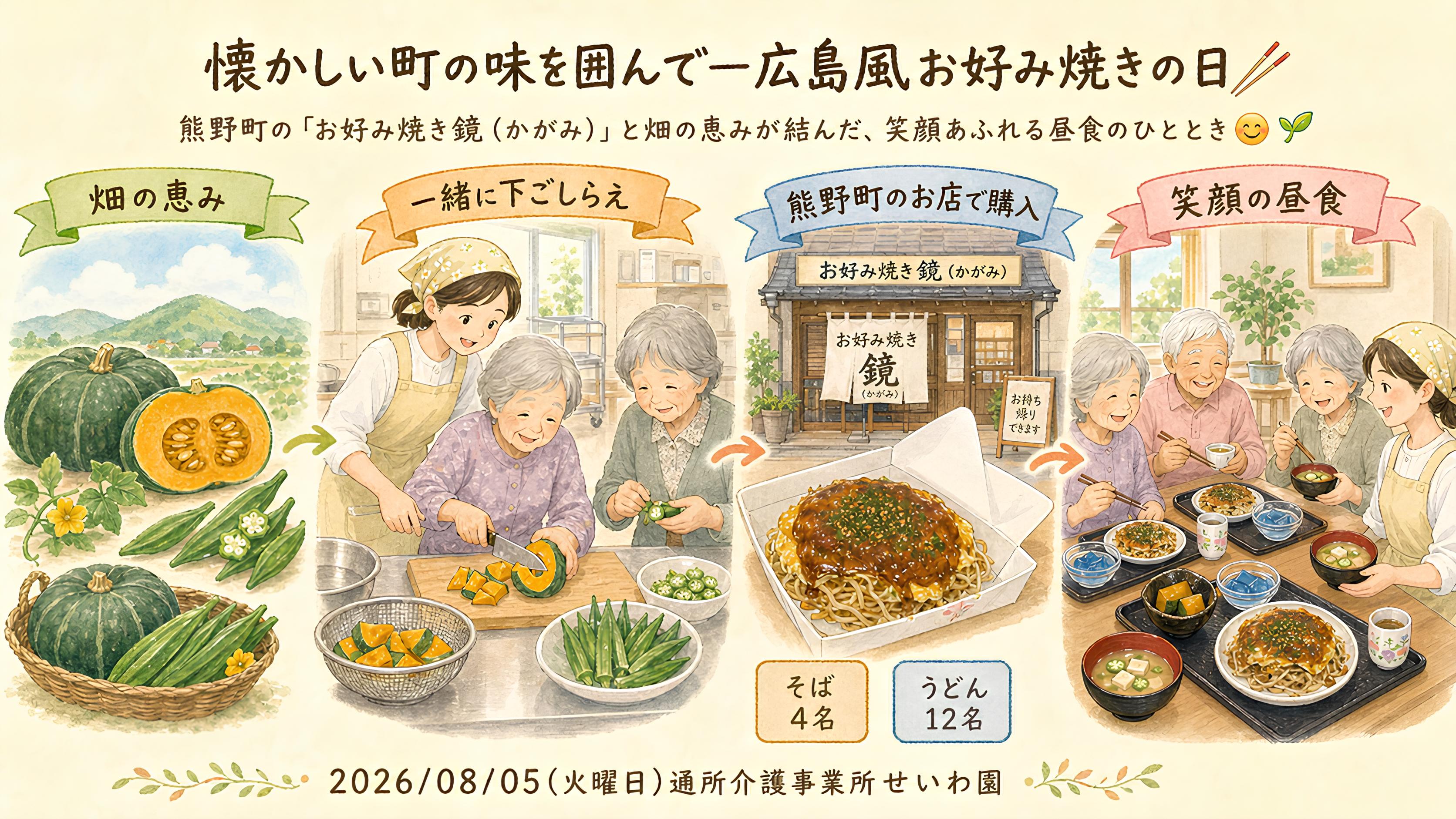 エントリ画像