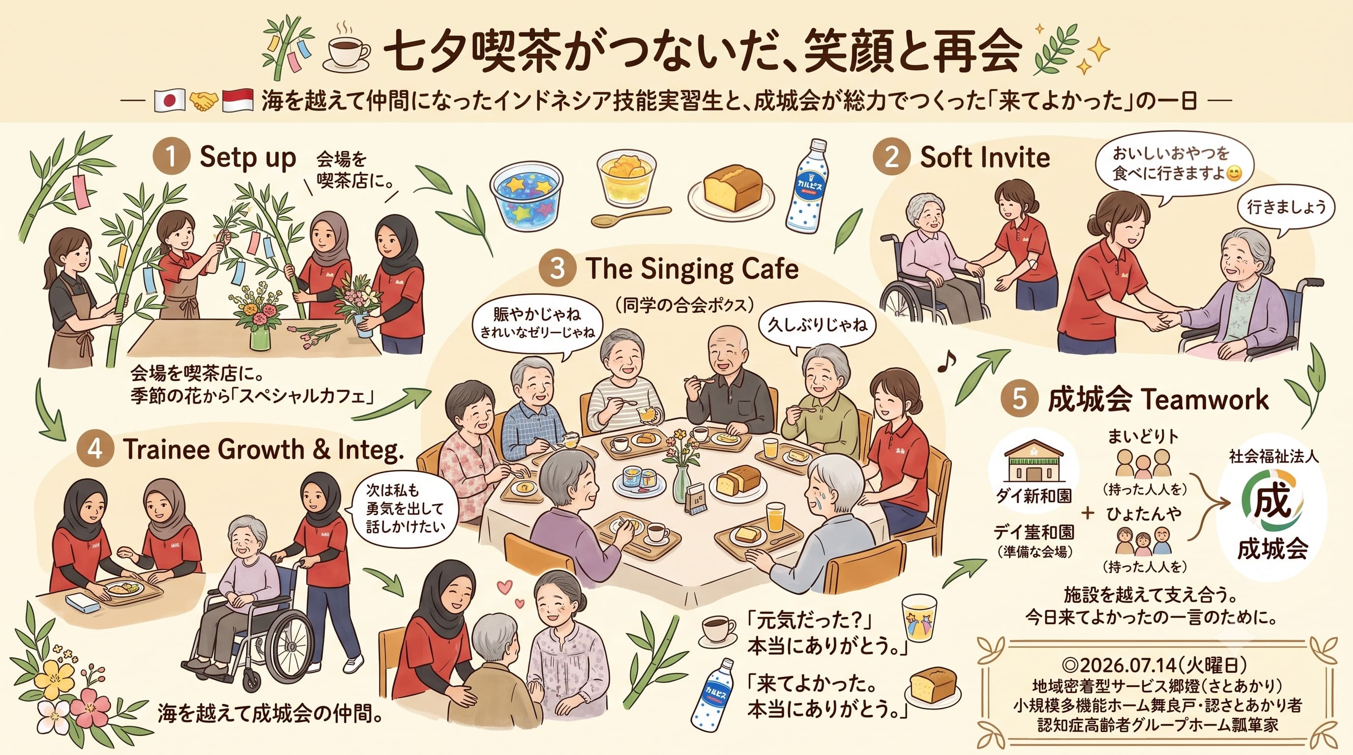 エントリ画像