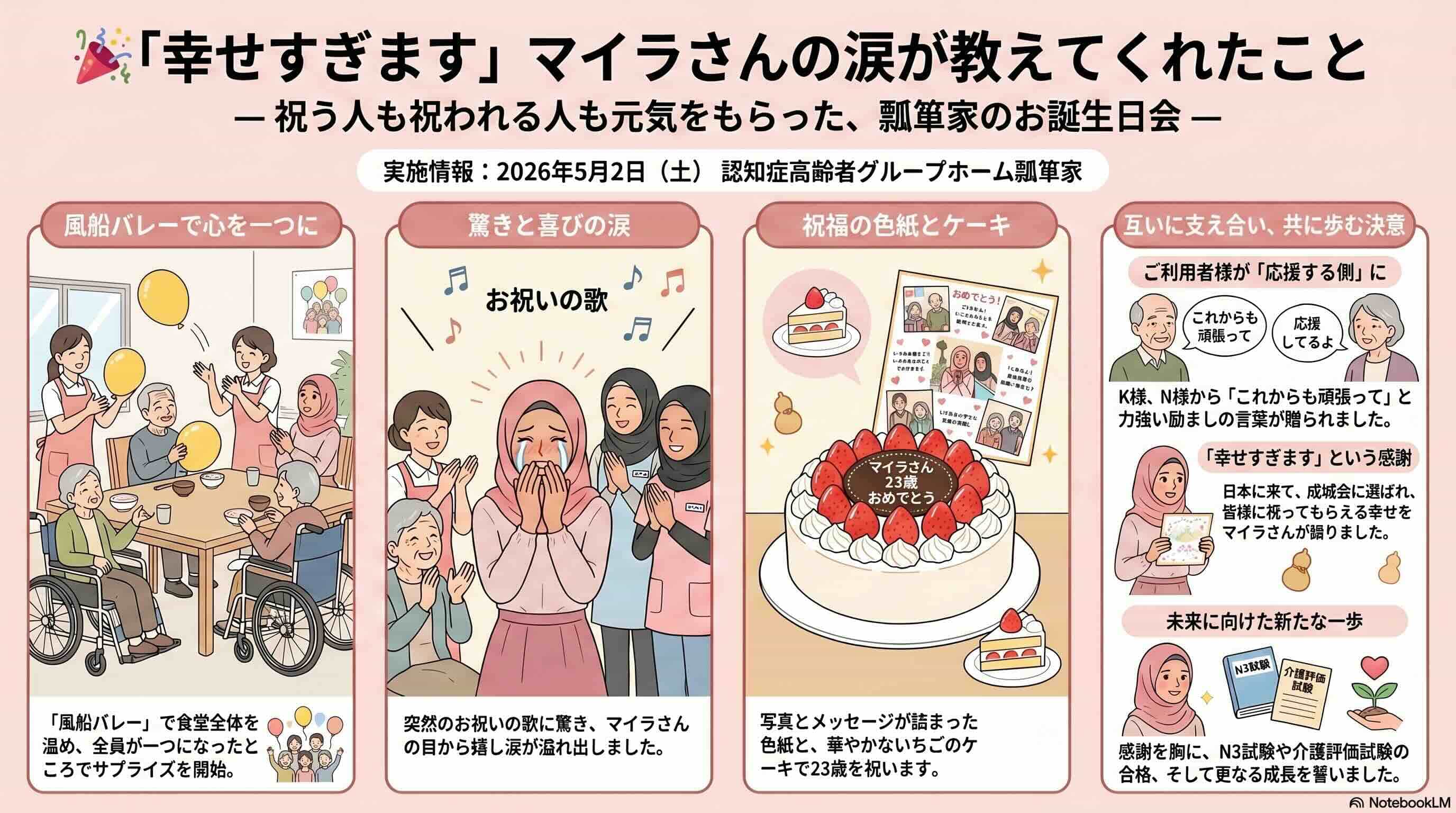 エントリ画像