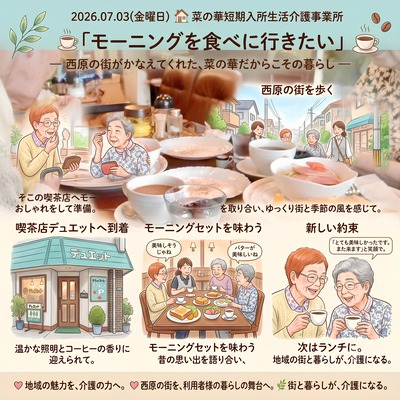 エントリ画像