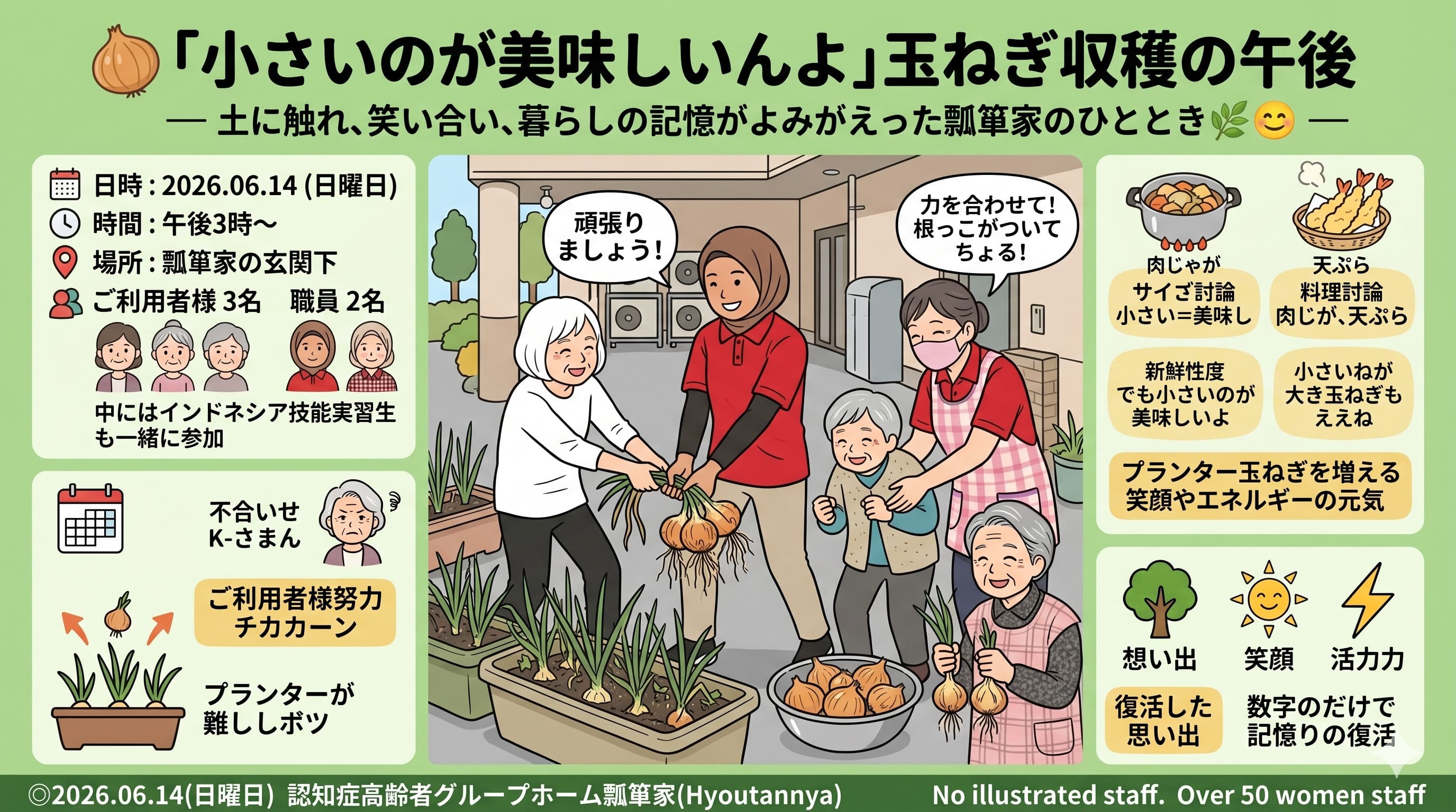 エントリ画像