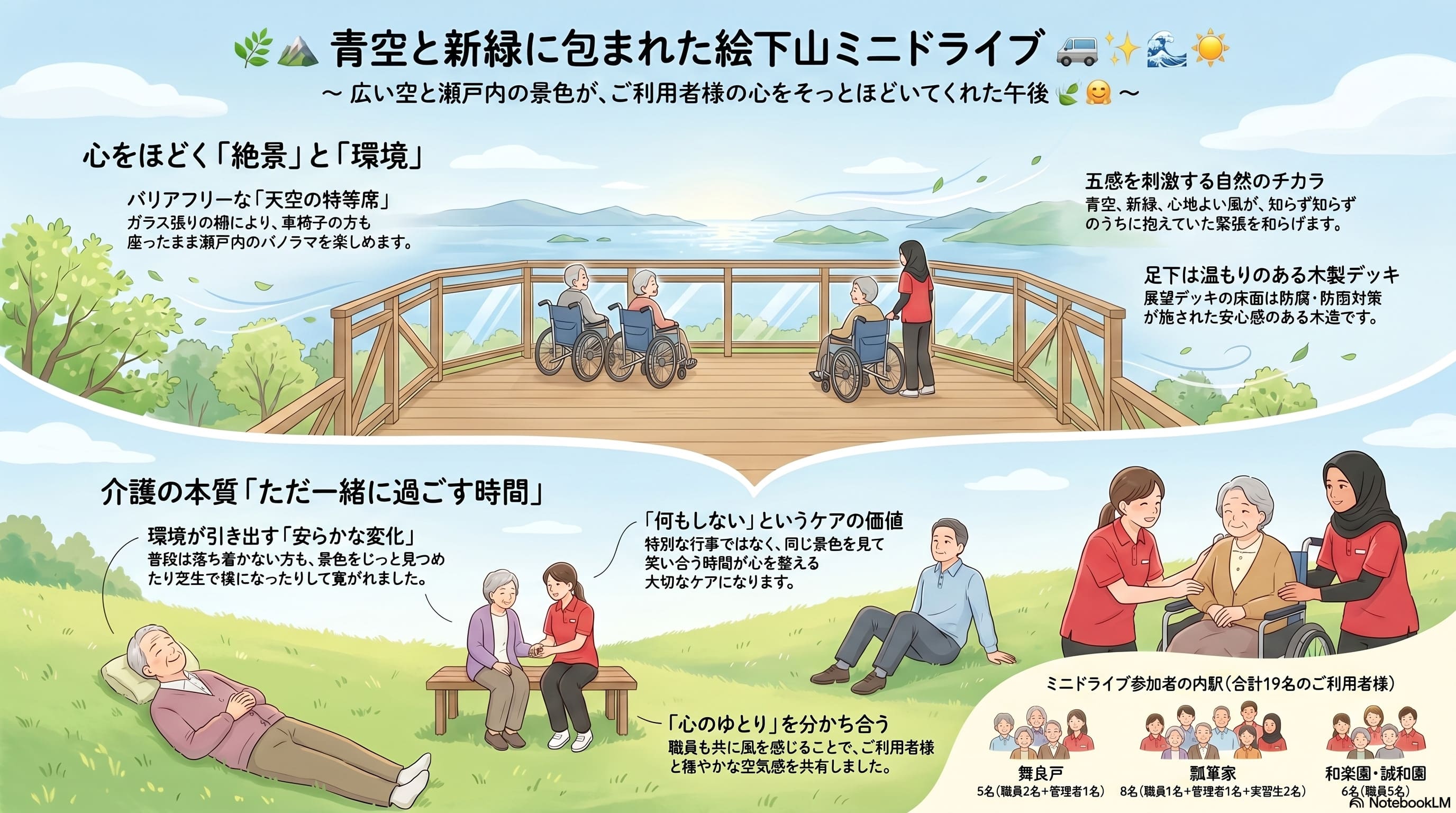エントリ画像