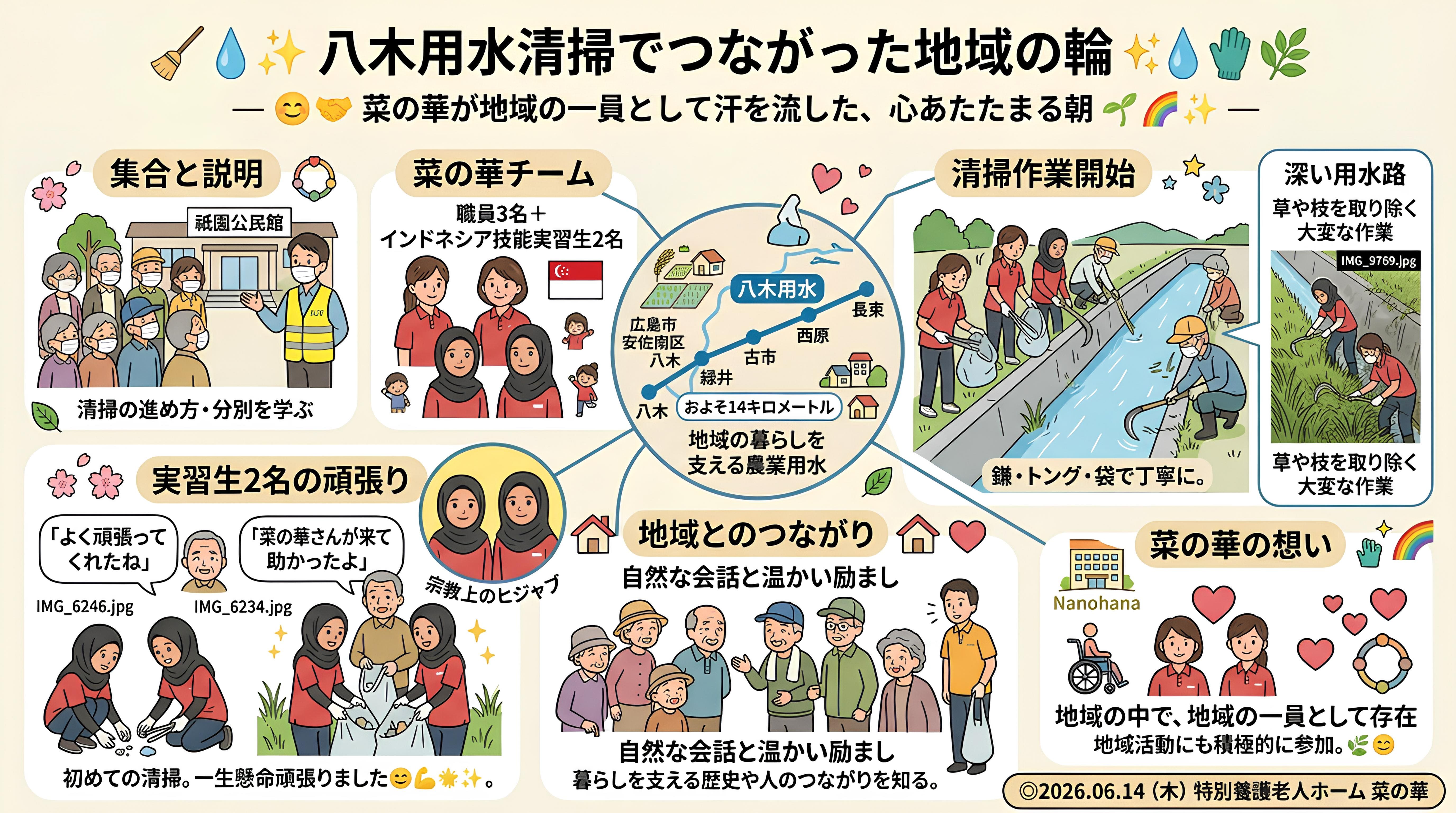 エントリ画像