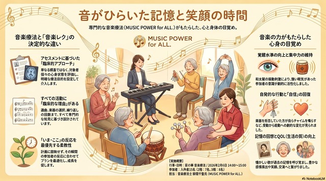 エントリ画像