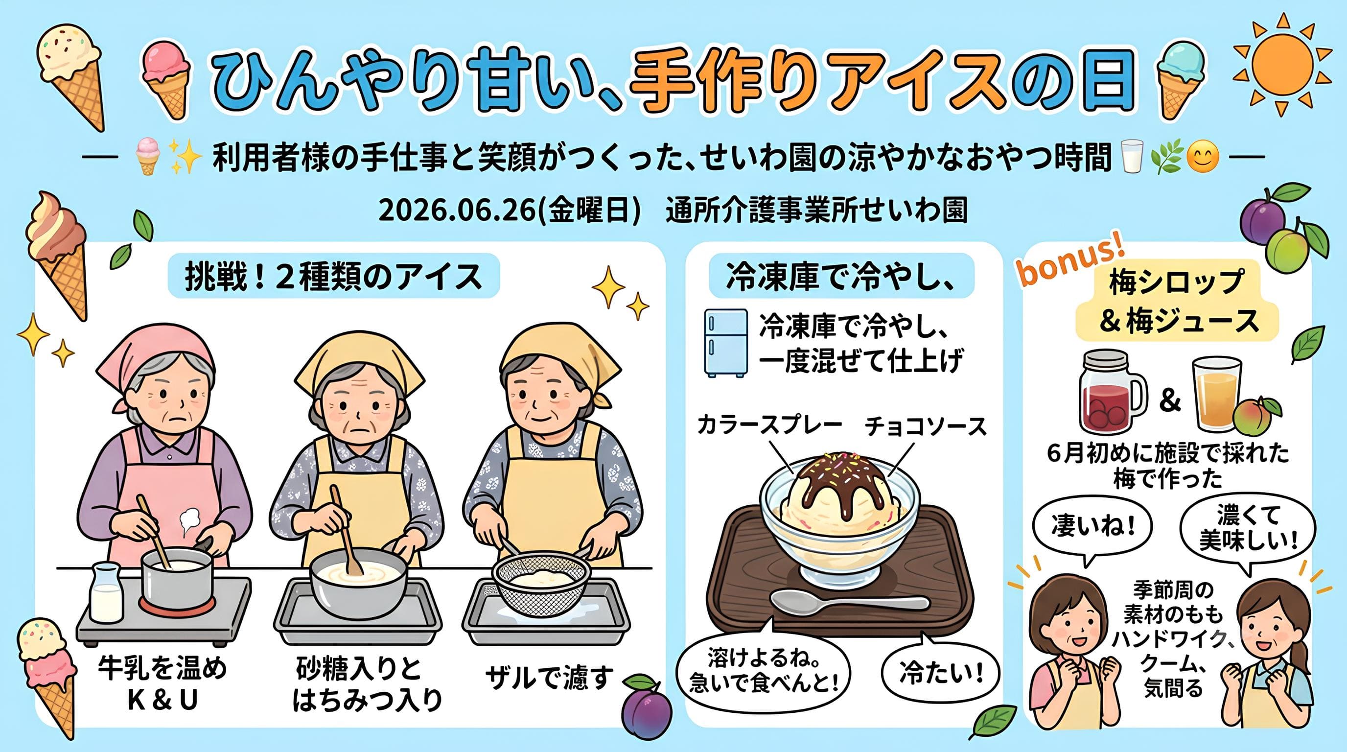 エントリ画像