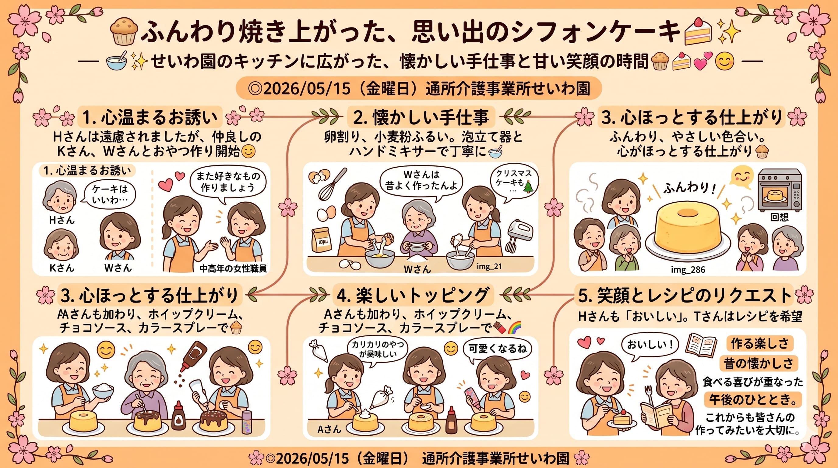エントリ画像