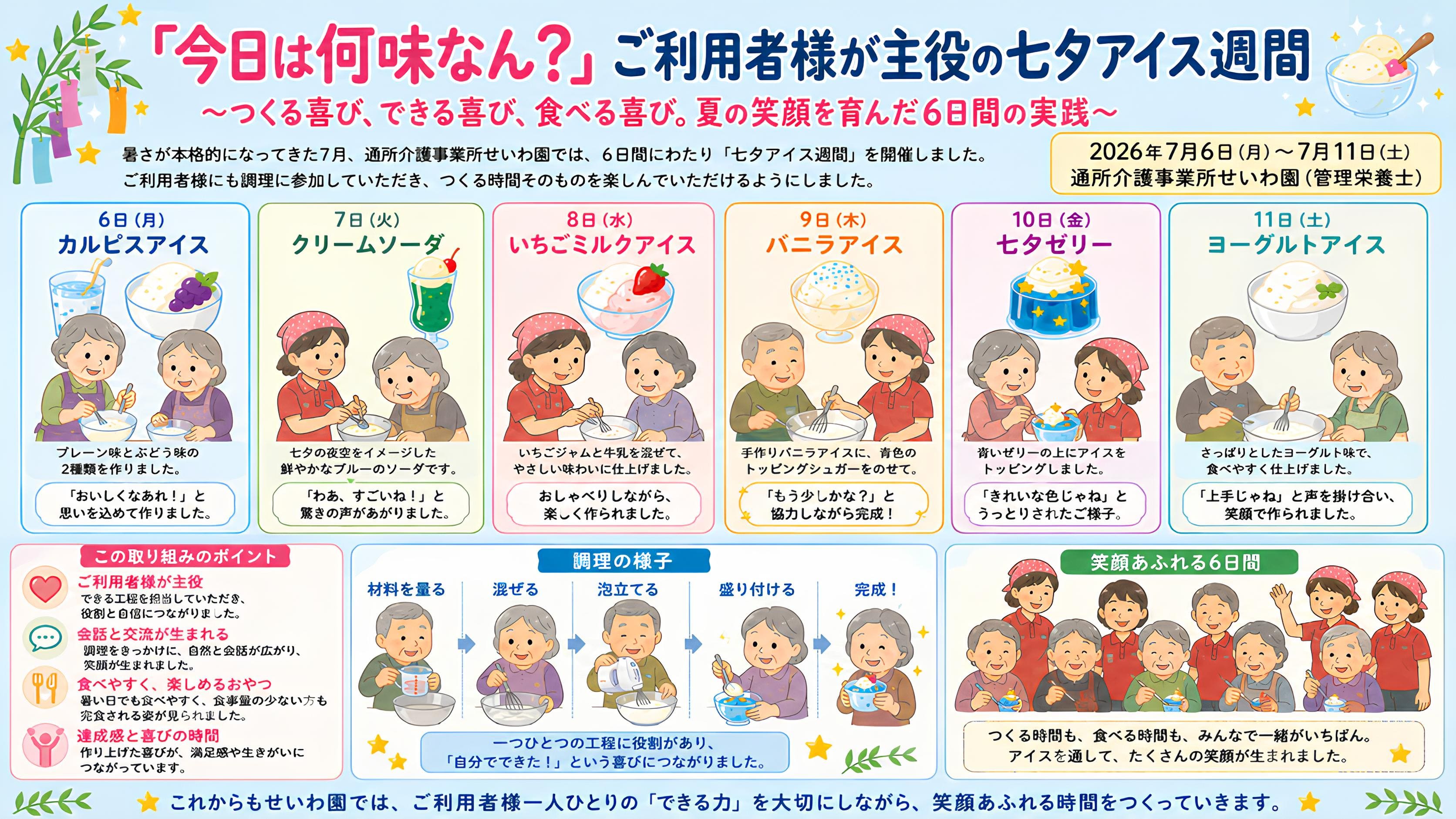 エントリ画像