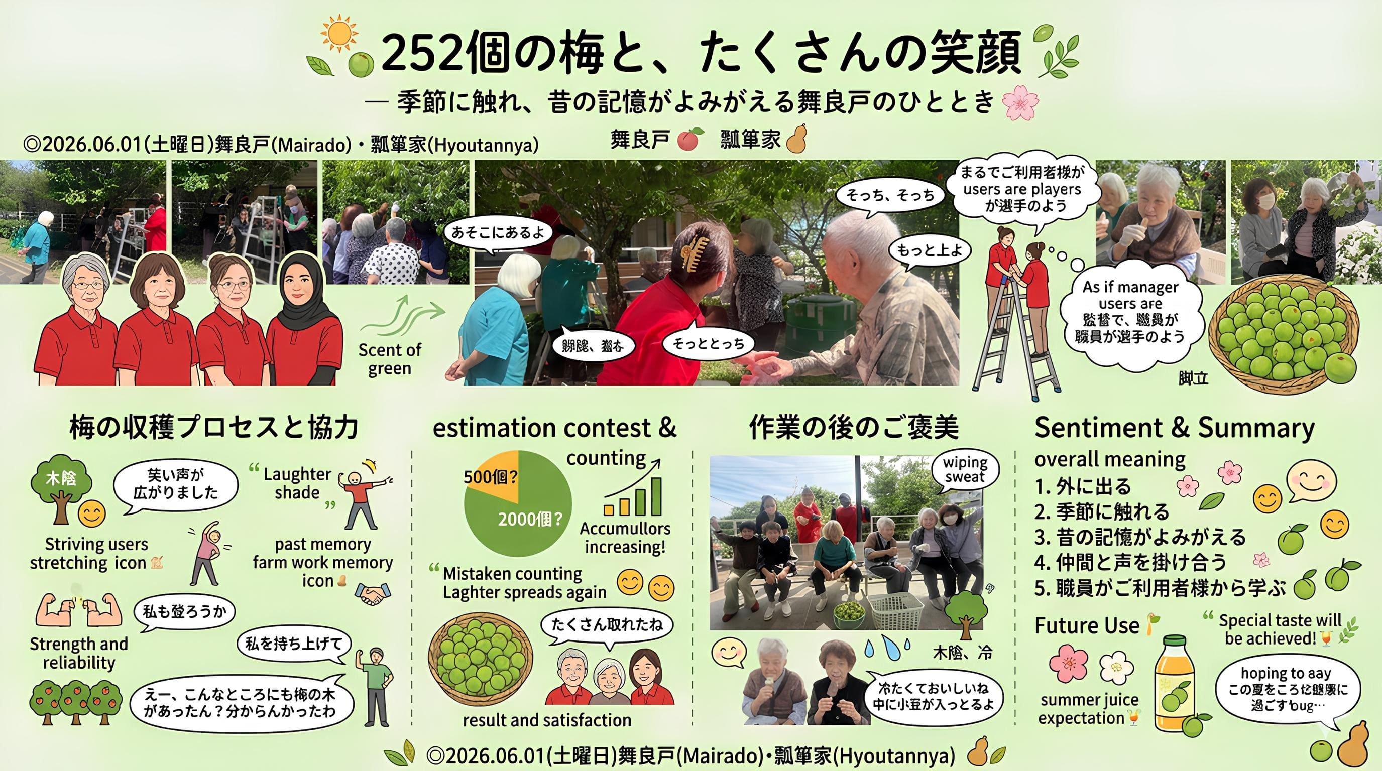 エントリ画像