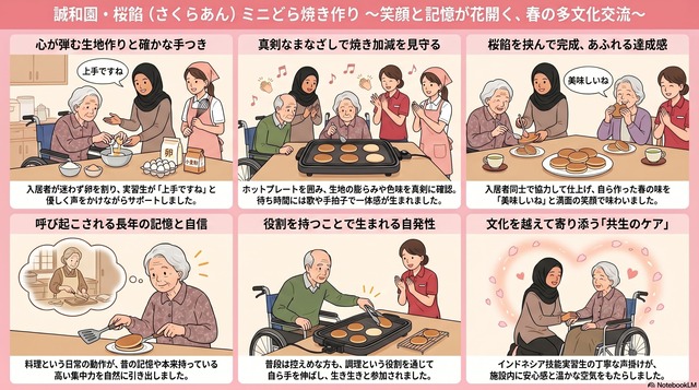 エントリ画像