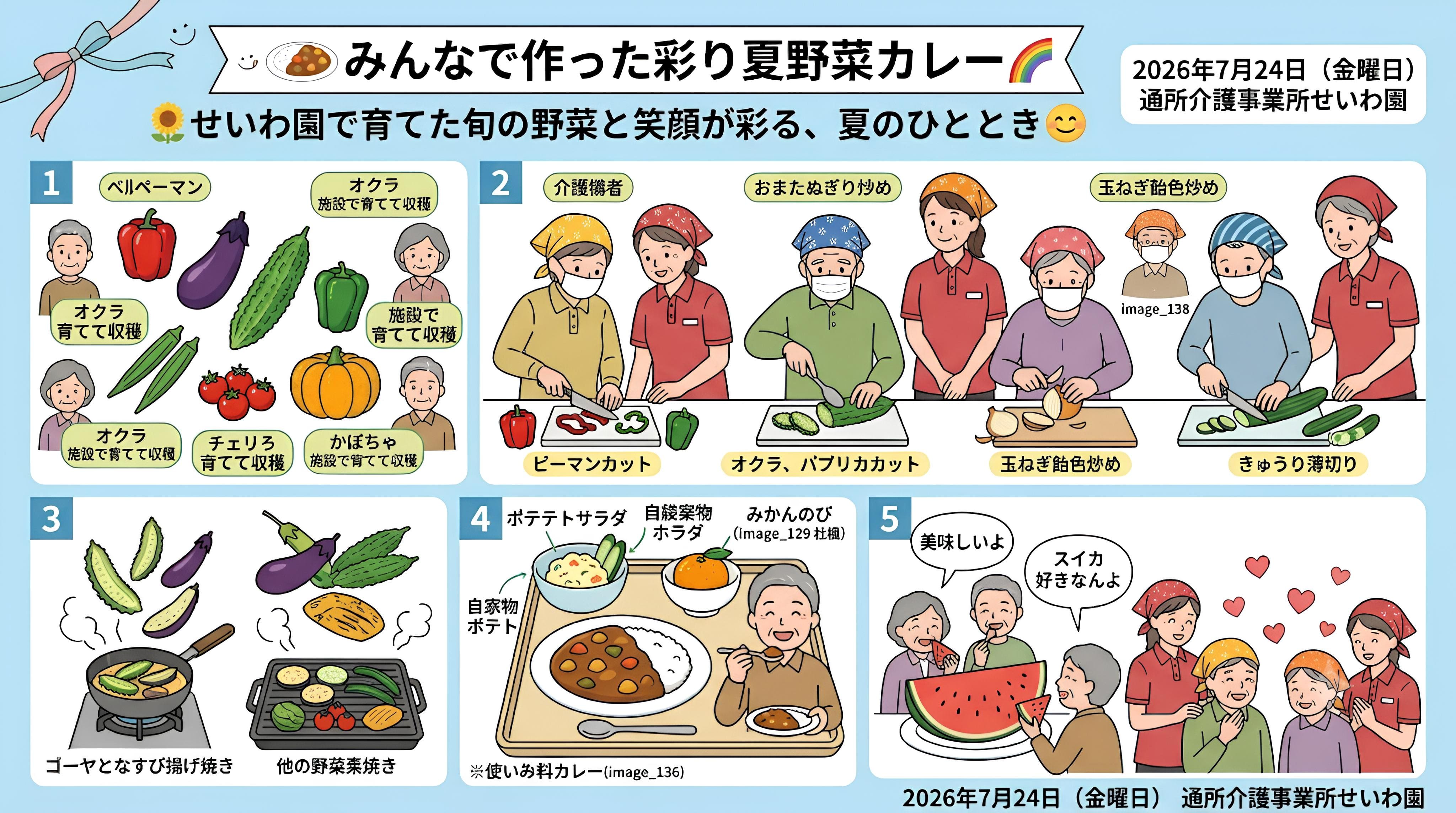 エントリ画像