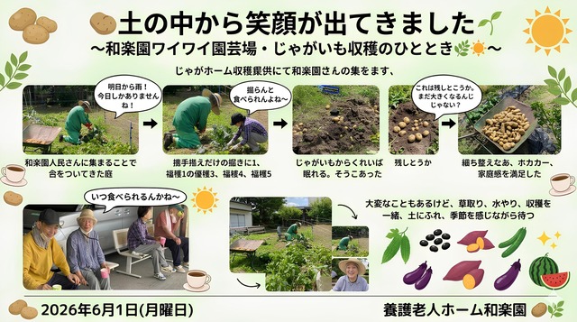 エントリ画像