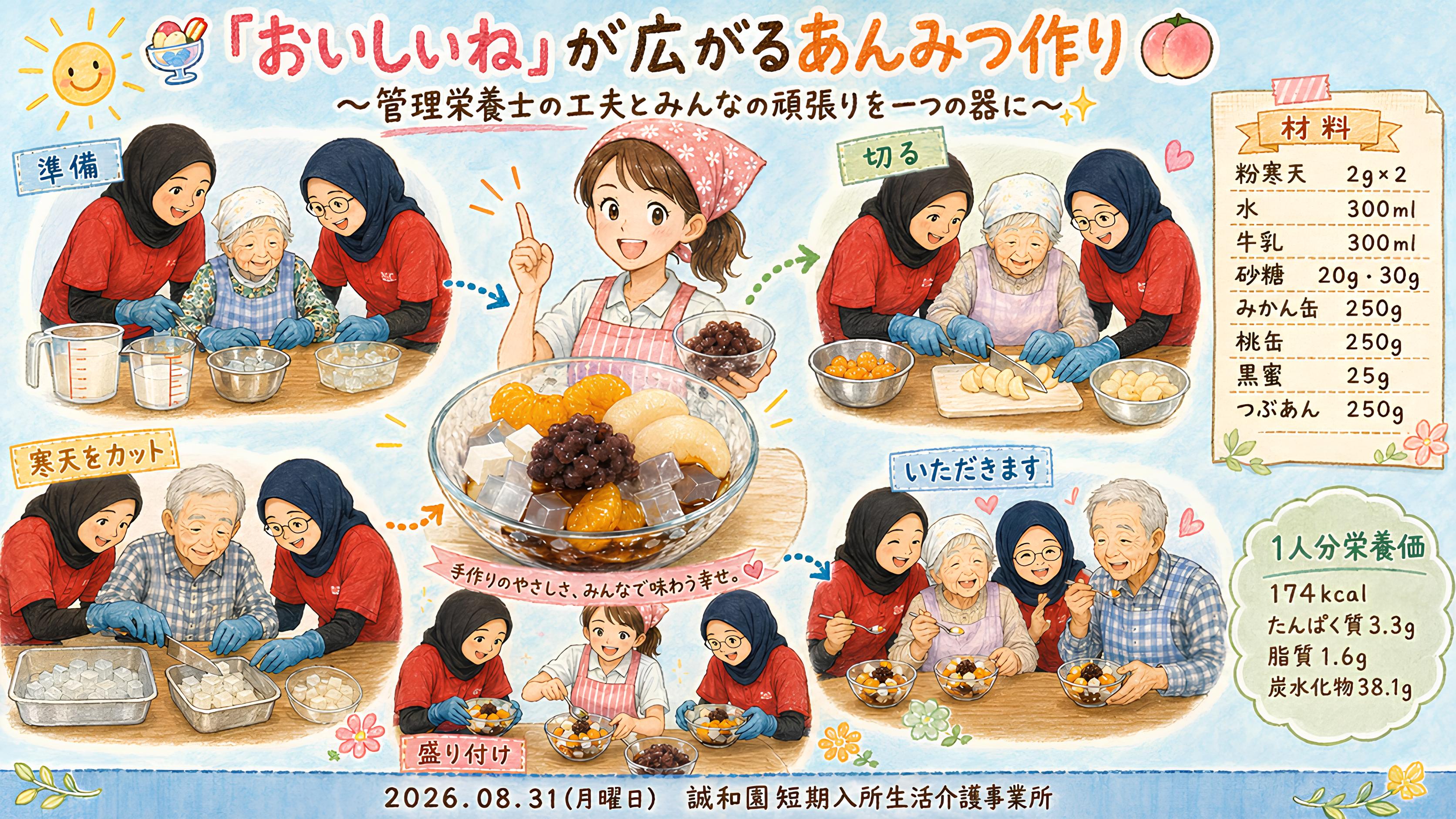 エントリ画像