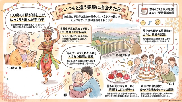 エントリ画像