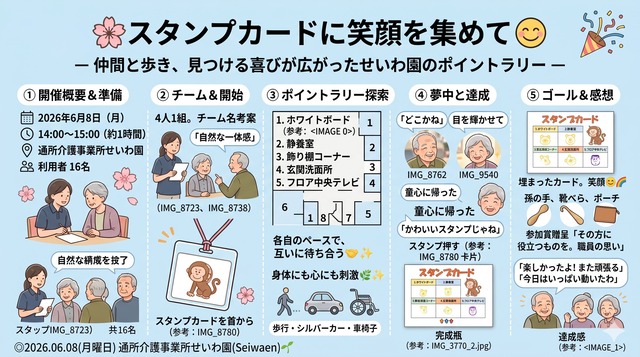 エントリ画像