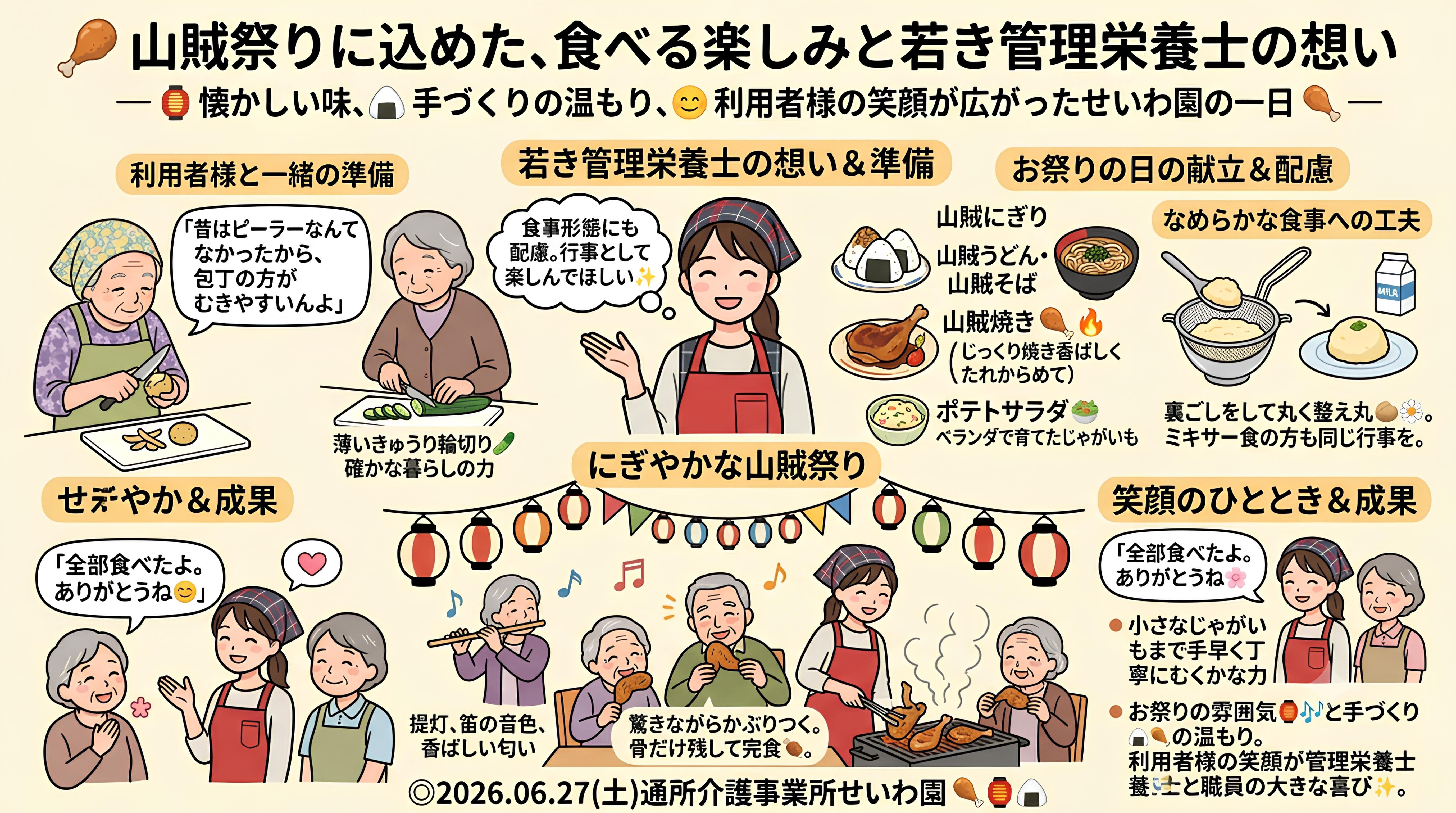 エントリ画像