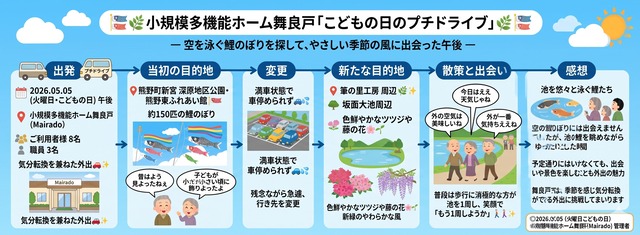 エントリ画像