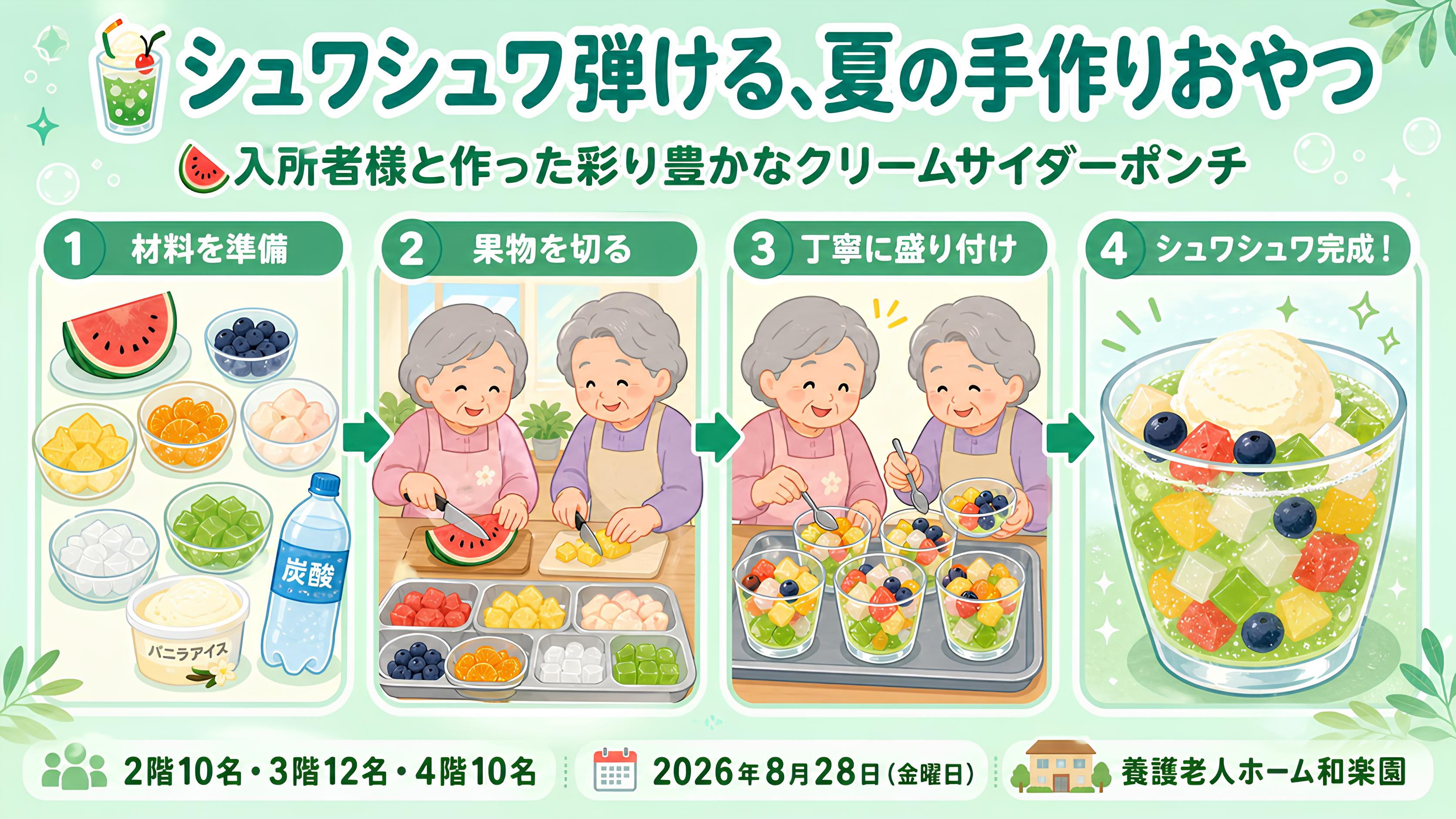 エントリ画像