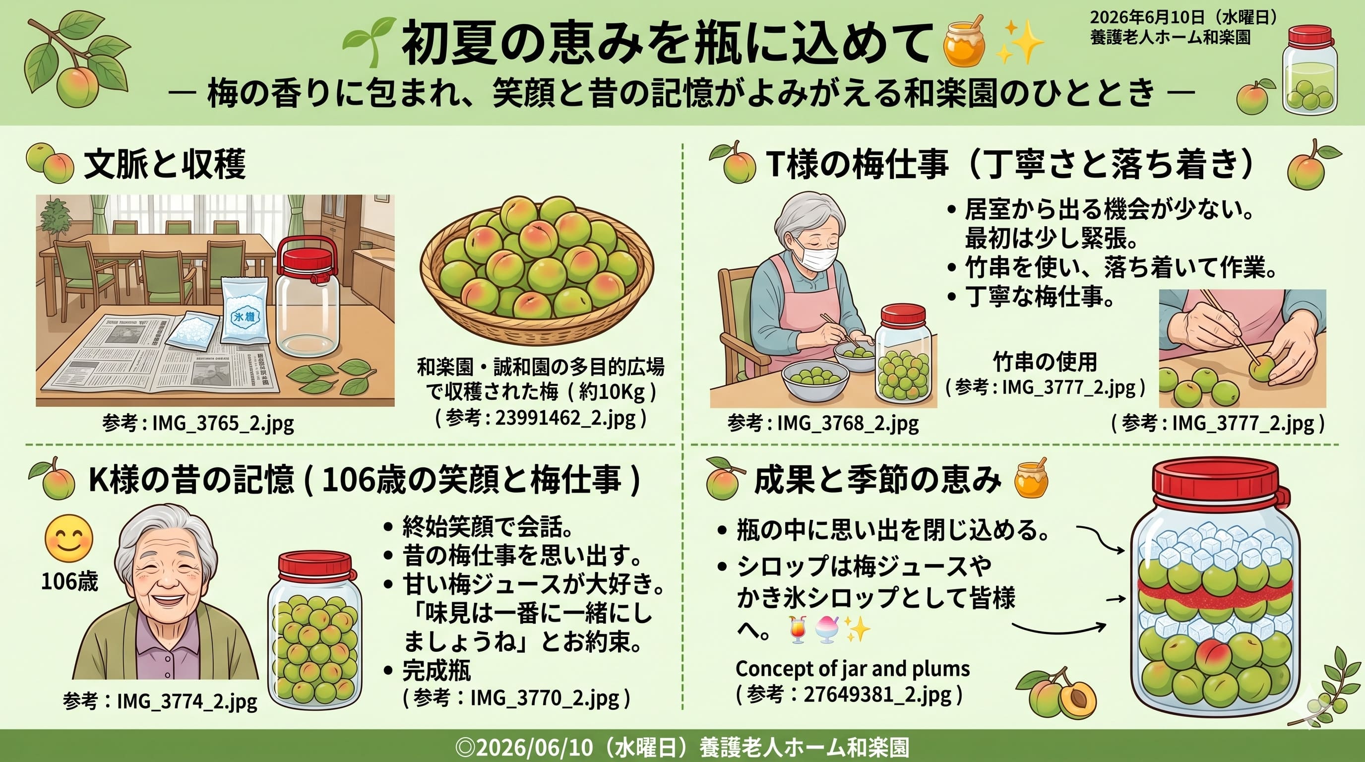 エントリ画像