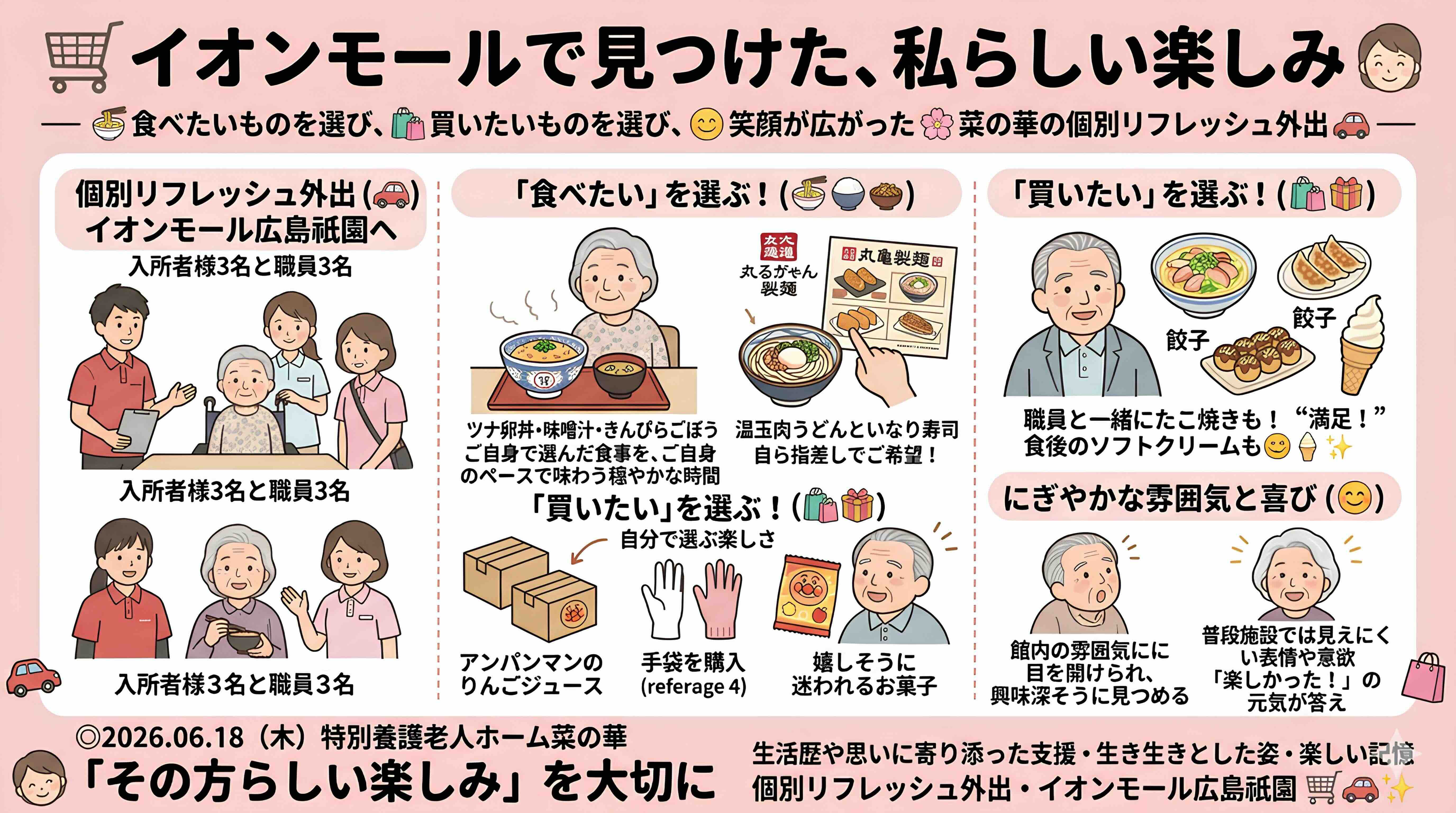 エントリ画像