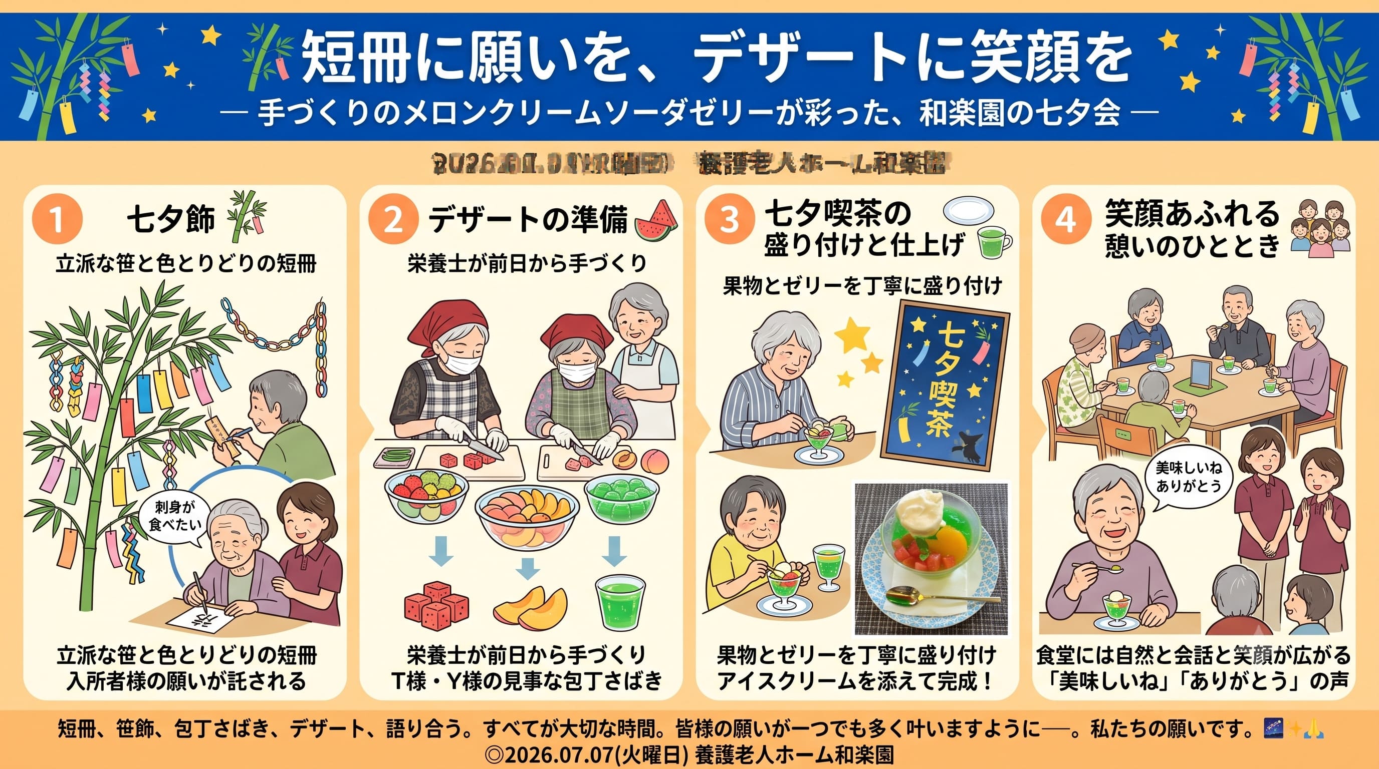 エントリ画像