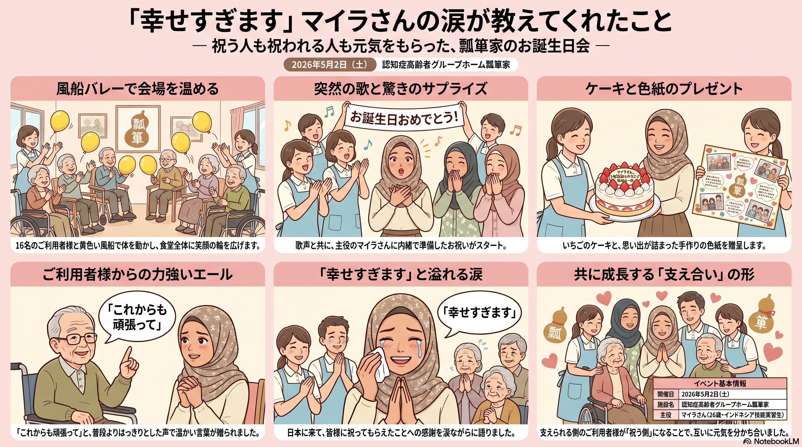 エントリ画像