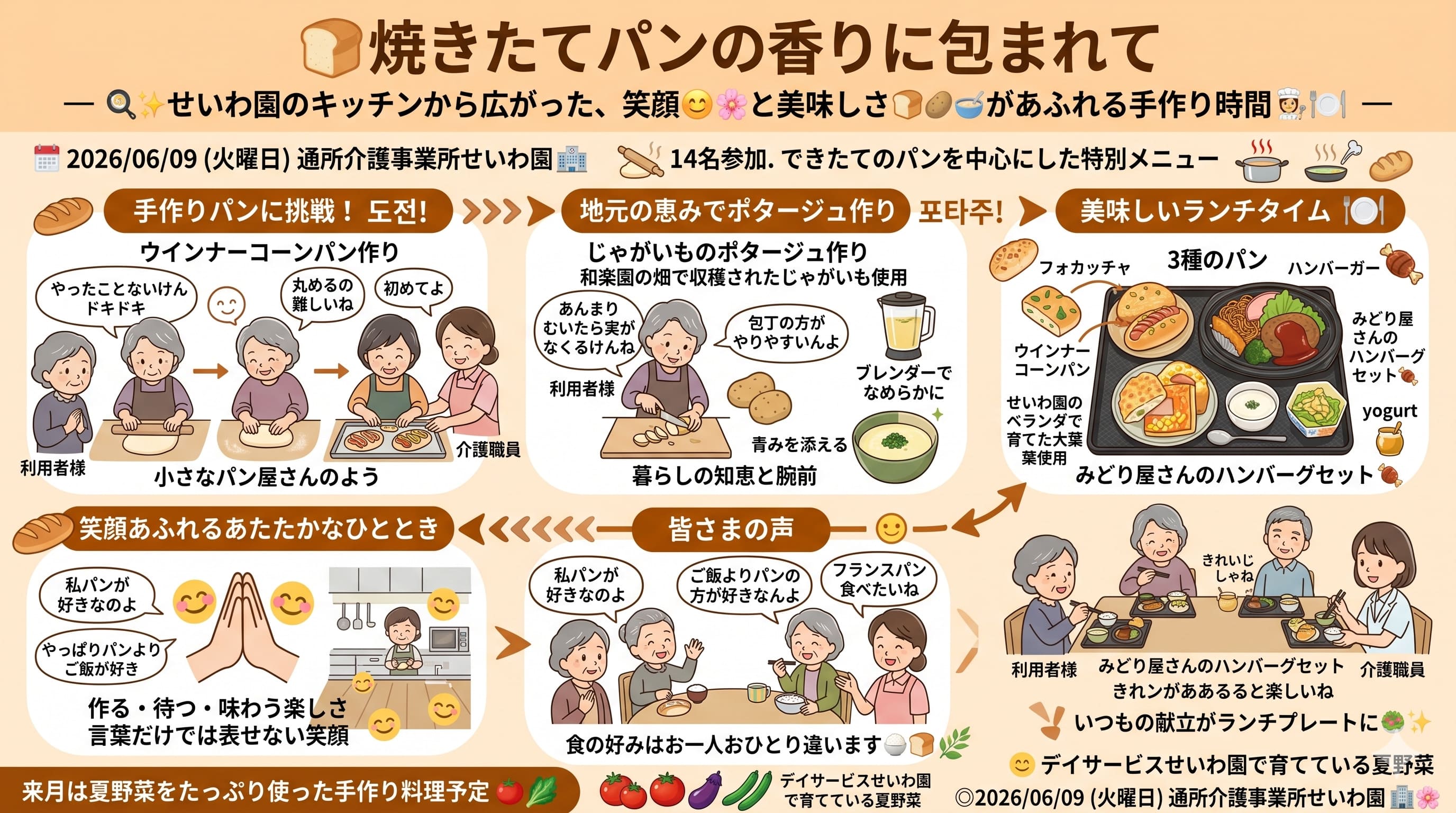エントリ画像